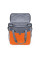 Термосумка Cooler, TM Discover